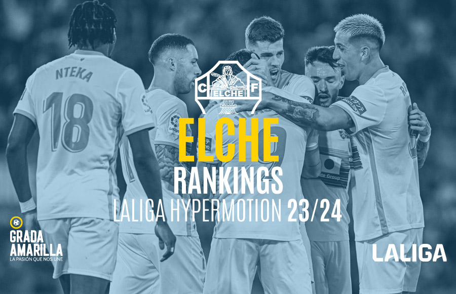 Ranking De Elche En F Tbol Laliga Hypermotion Jornada