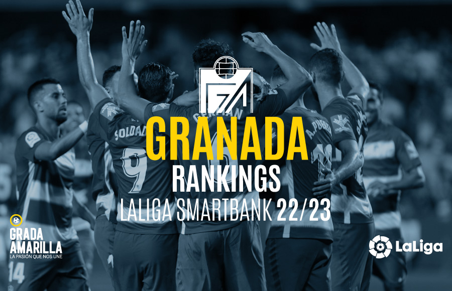 Ranking De Granada En F Tbol Laliga Smartbank Grada