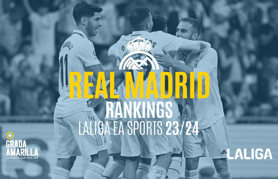 Ranking De Real Madrid En F Tbol Laliga Ea Sports Grada