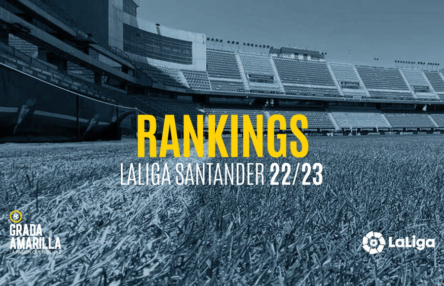 Ranking tarjetas amarillas liga española 22/23