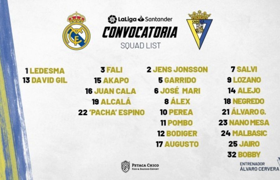 Lista de convocados para el encuentro frente al Madrid