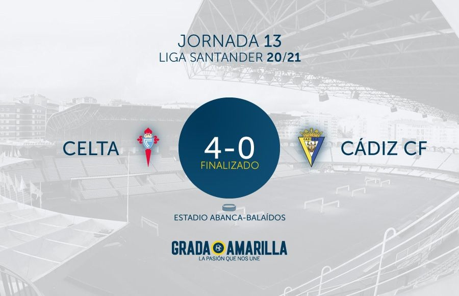 Marcador del Celta - Cádiz CF