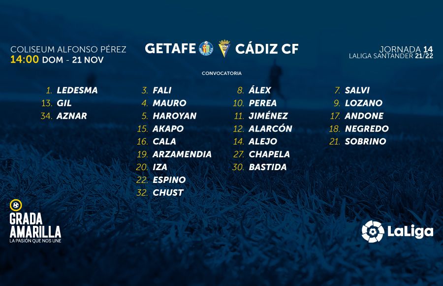 Convocatoria del Cádiz para visitar al Getafe