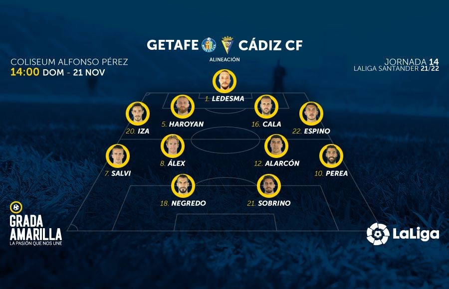 Alineación del Cádiz CF para su visita al Coliseum