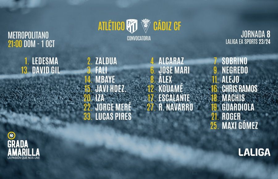 Convocatoria del Cádiz CF para el encuentro de la jornada 8 ante el Atlético de Madrid