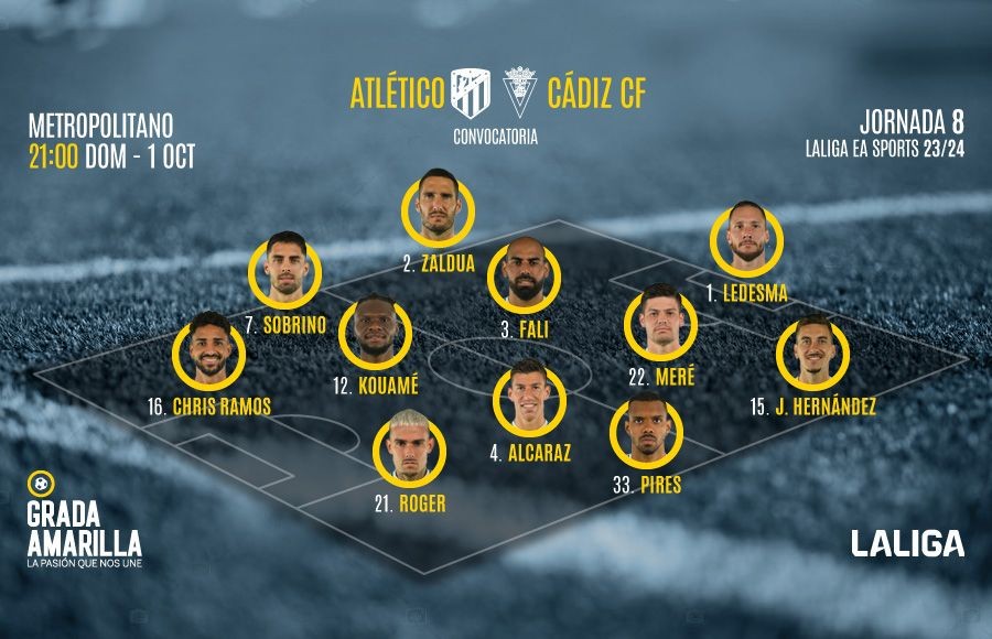 Alineación del Cádiz CF para enfrentar al Atlético de Madrid