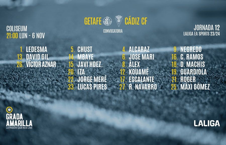 Convocatoria del Cádiz CF para el encuentro de esta noche ante el Getafe