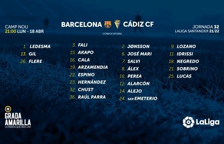 Convocados del Cádiz para visitar el Camp Nou